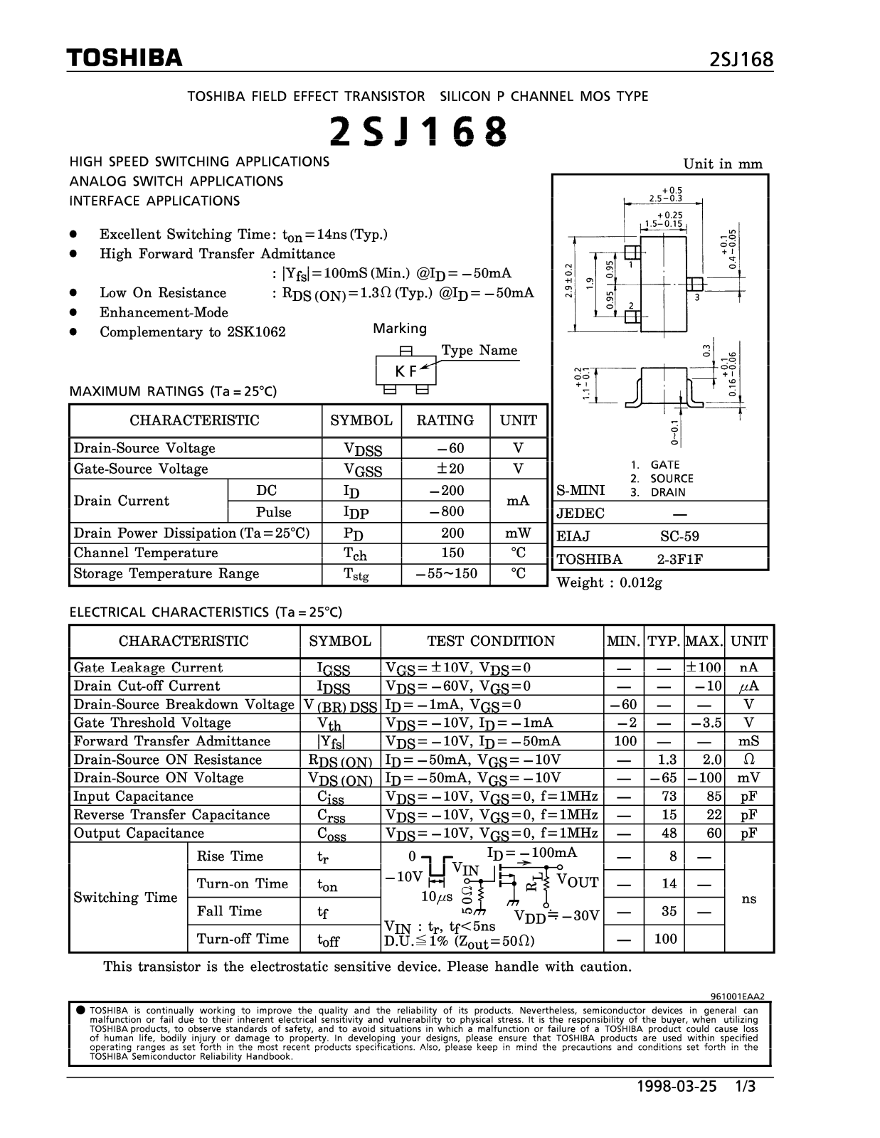 Toshiba 2SJ168 Datasheet