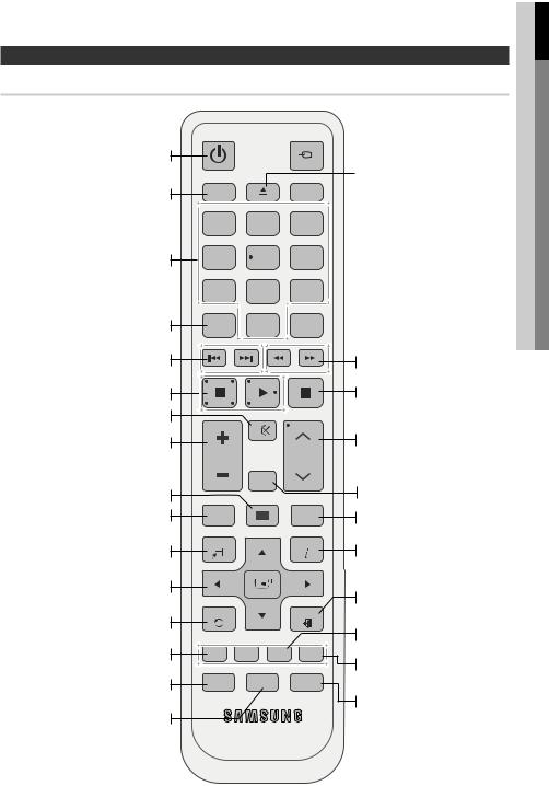 Samsung HT-C7300 User Manual