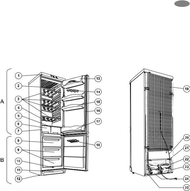 Zanussi ZK 24/11 AGO User Manual