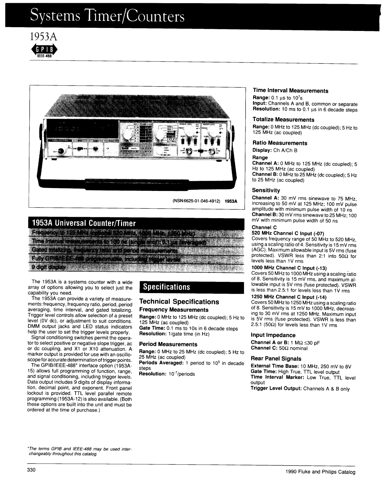 Fluke 1953A User Manual