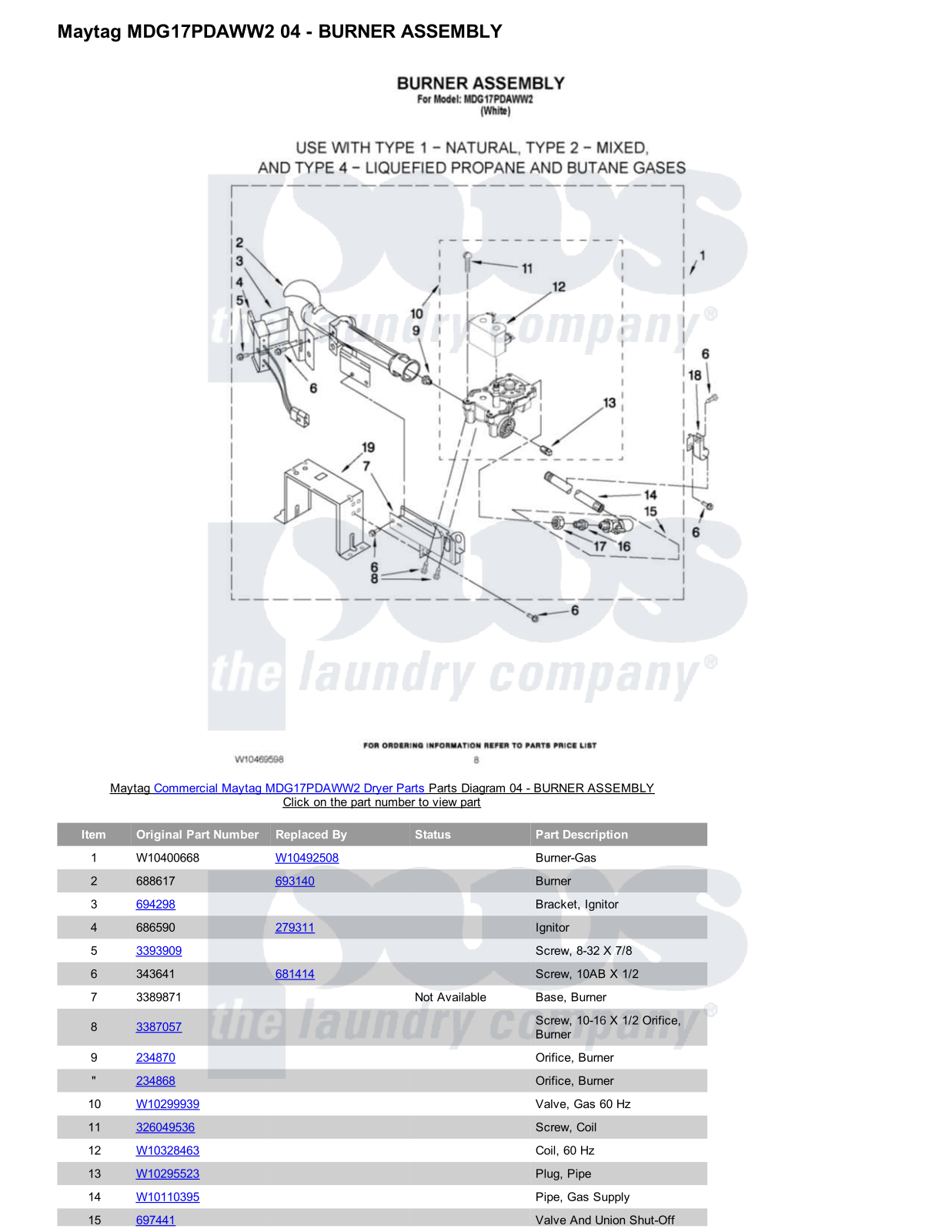 Maytag MDG17PDAWW2 Parts Diagram