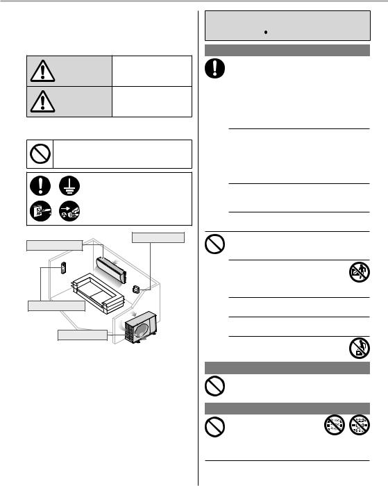 Panasonic CS-UE9RKE, CU-UE9RKE, CS-UE12RKE, CU-UE12RKE, CS-PE9RKE User Manual