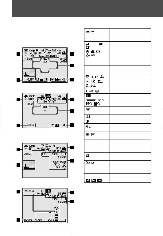 Sony DSC-T50 User Manual