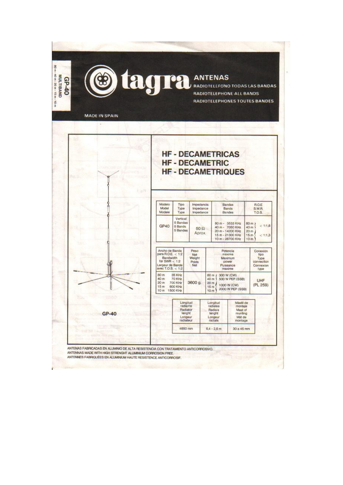 Tagra GP-40 User guide - ManualMachine.com