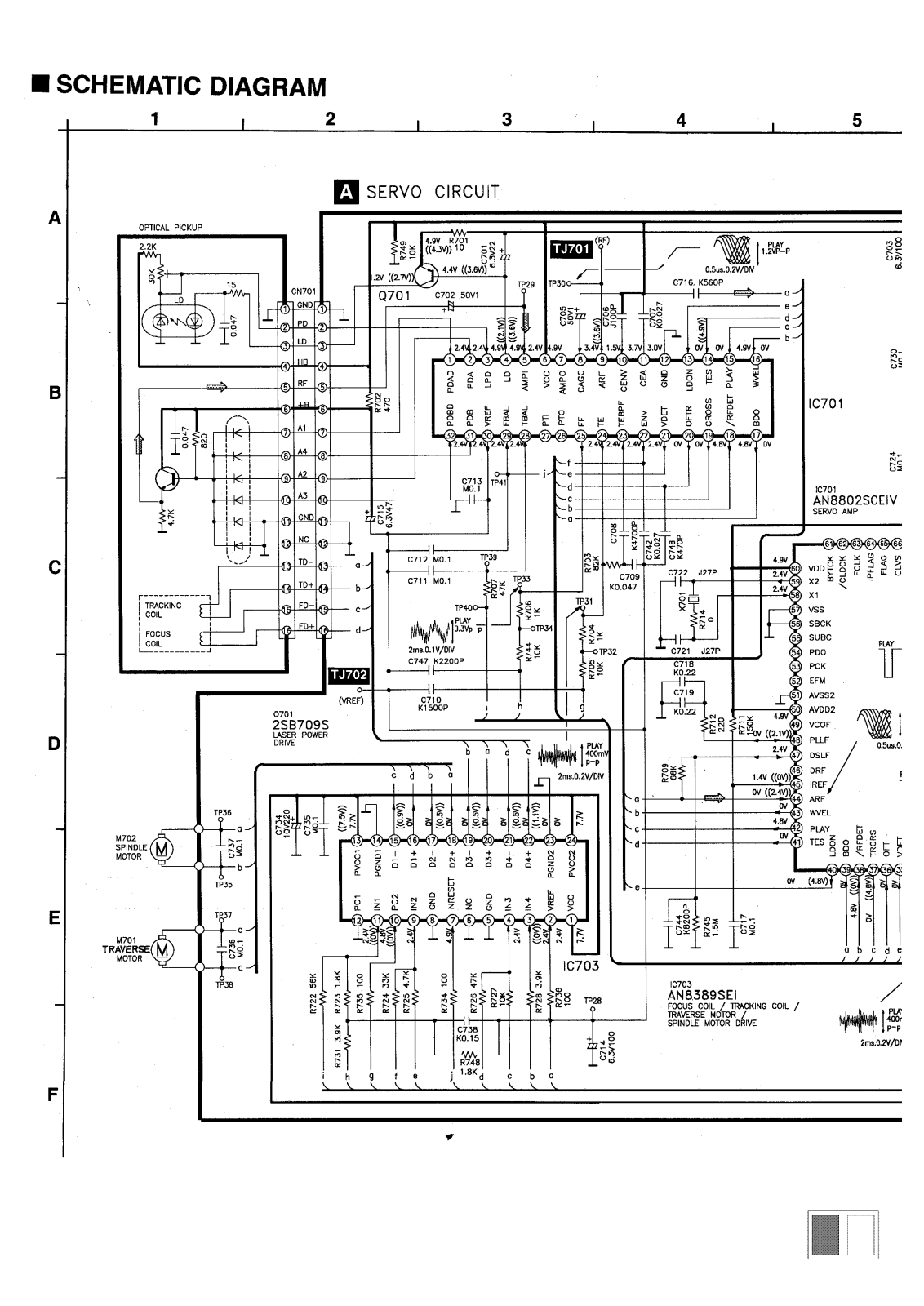 Panasonic RXDT-600 Schematic