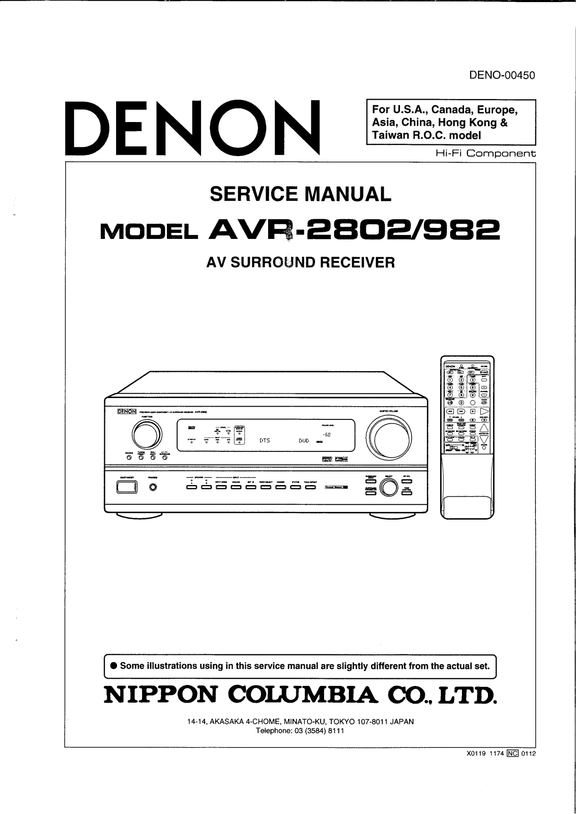 Denon AVR-2802, AVR-982 Service Manual