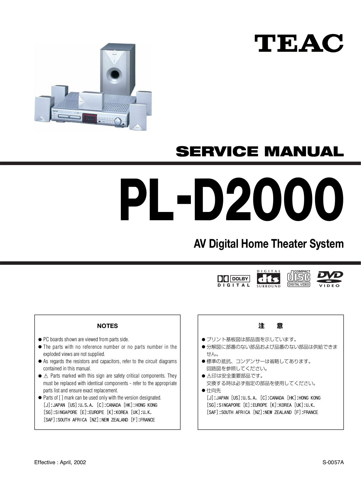 TEAC PLD-2000 Service manual