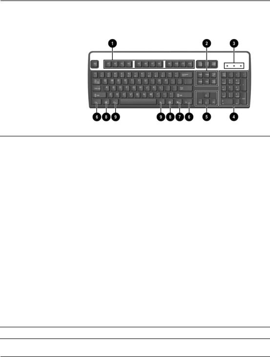 Hp COMPAQ DC7100 ULTRA-SLIM User Manual