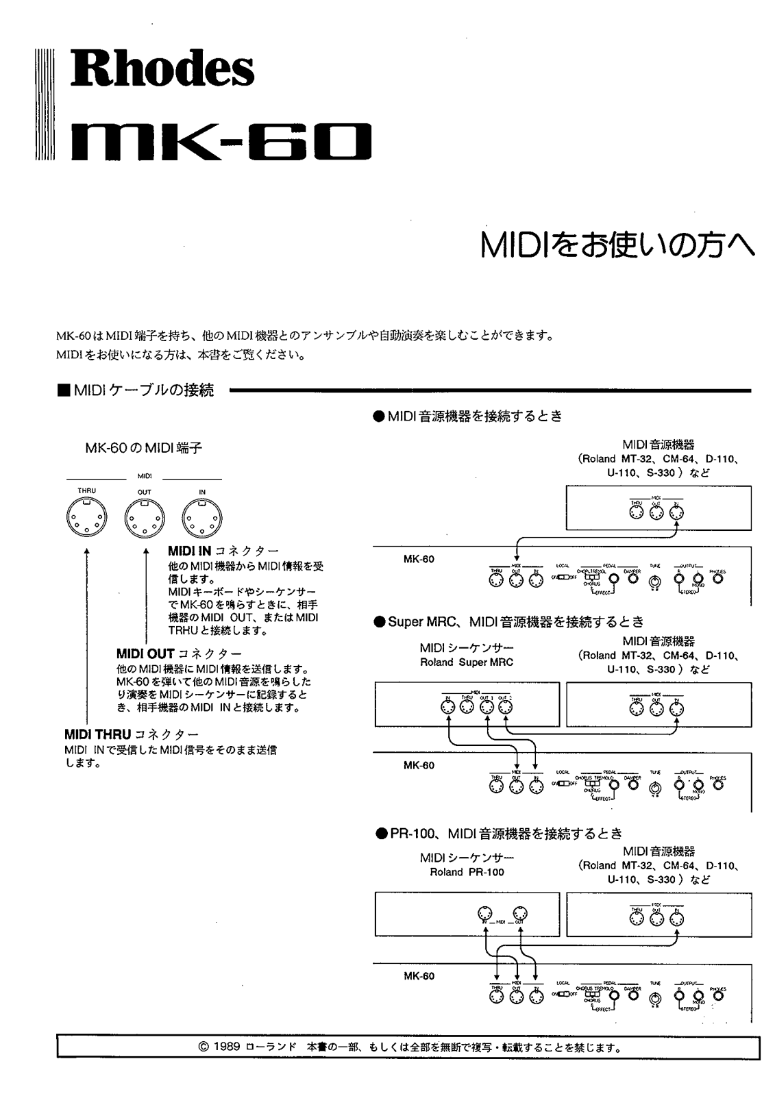 Roland MK-60 User Manual