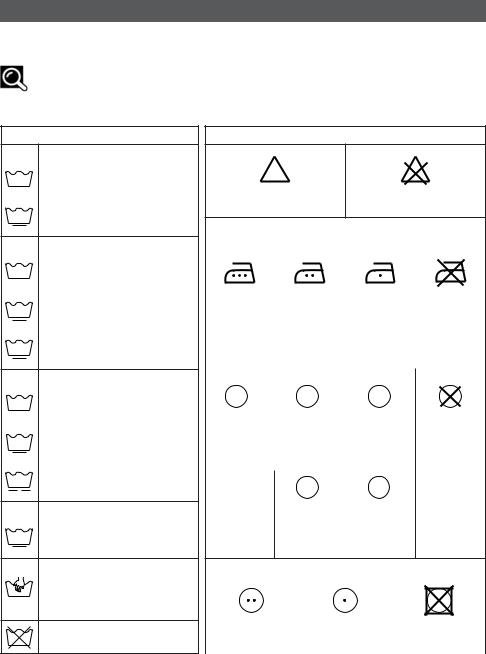 BRANDT WTC13D User Manual