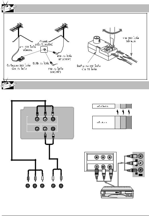 LG 21SD1RD Manual book