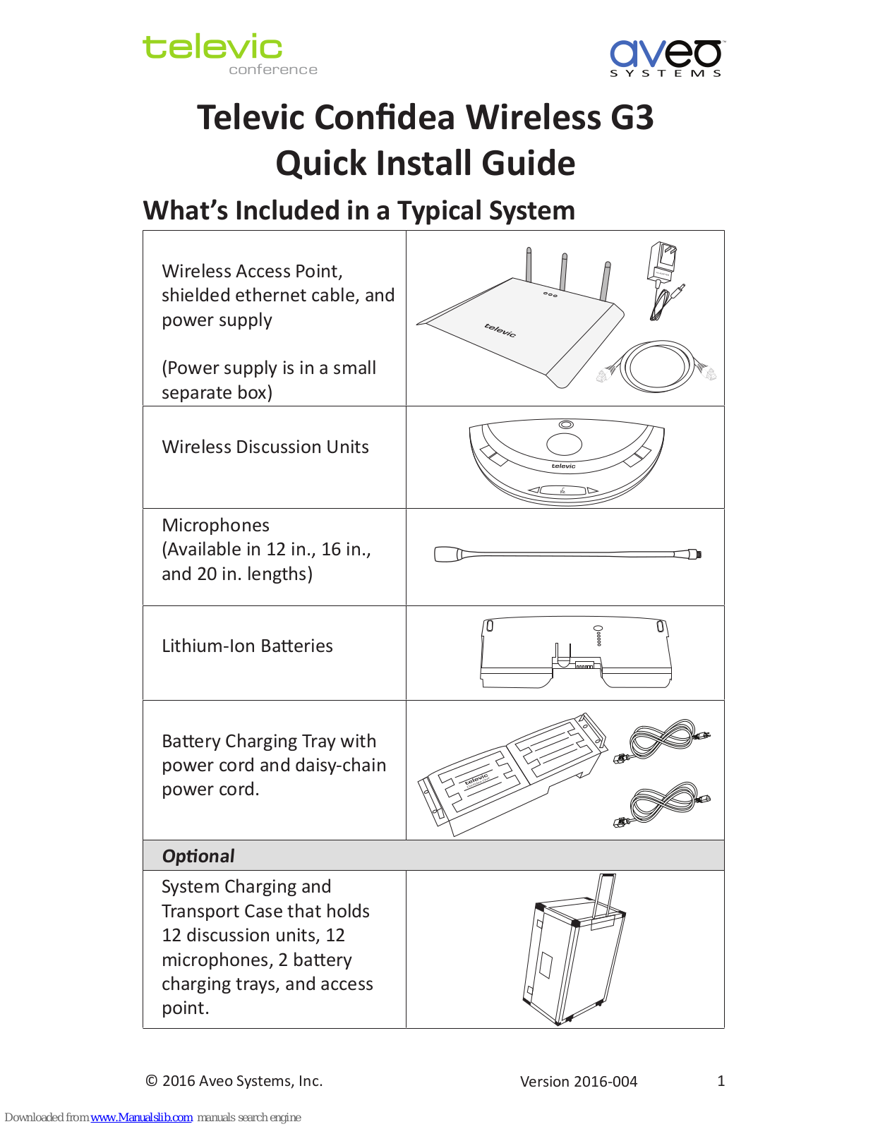 Televic Confidea G3 Quick Install Manual - ManualMachine.com