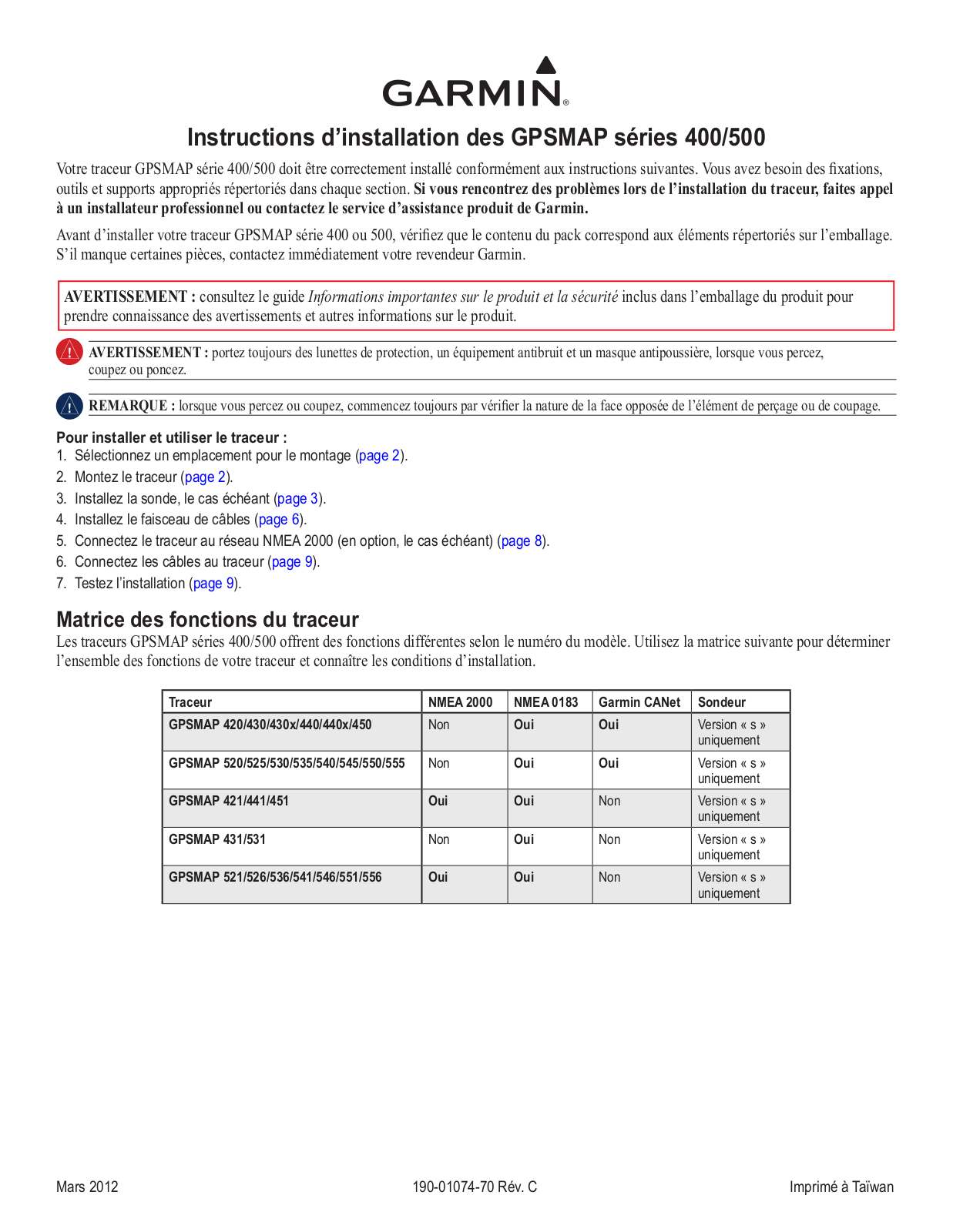 Garmin GPSMAP 545, GPSMAP 546s, GPSMAP 541s, GPSMAP 551, GPSMAP 450 Installation manual