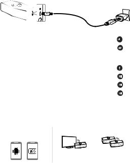 LG ART53 User Guide