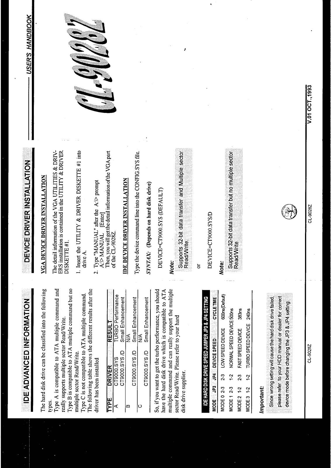 Chaintech CL-9028 User Manual - ManualMachine.com