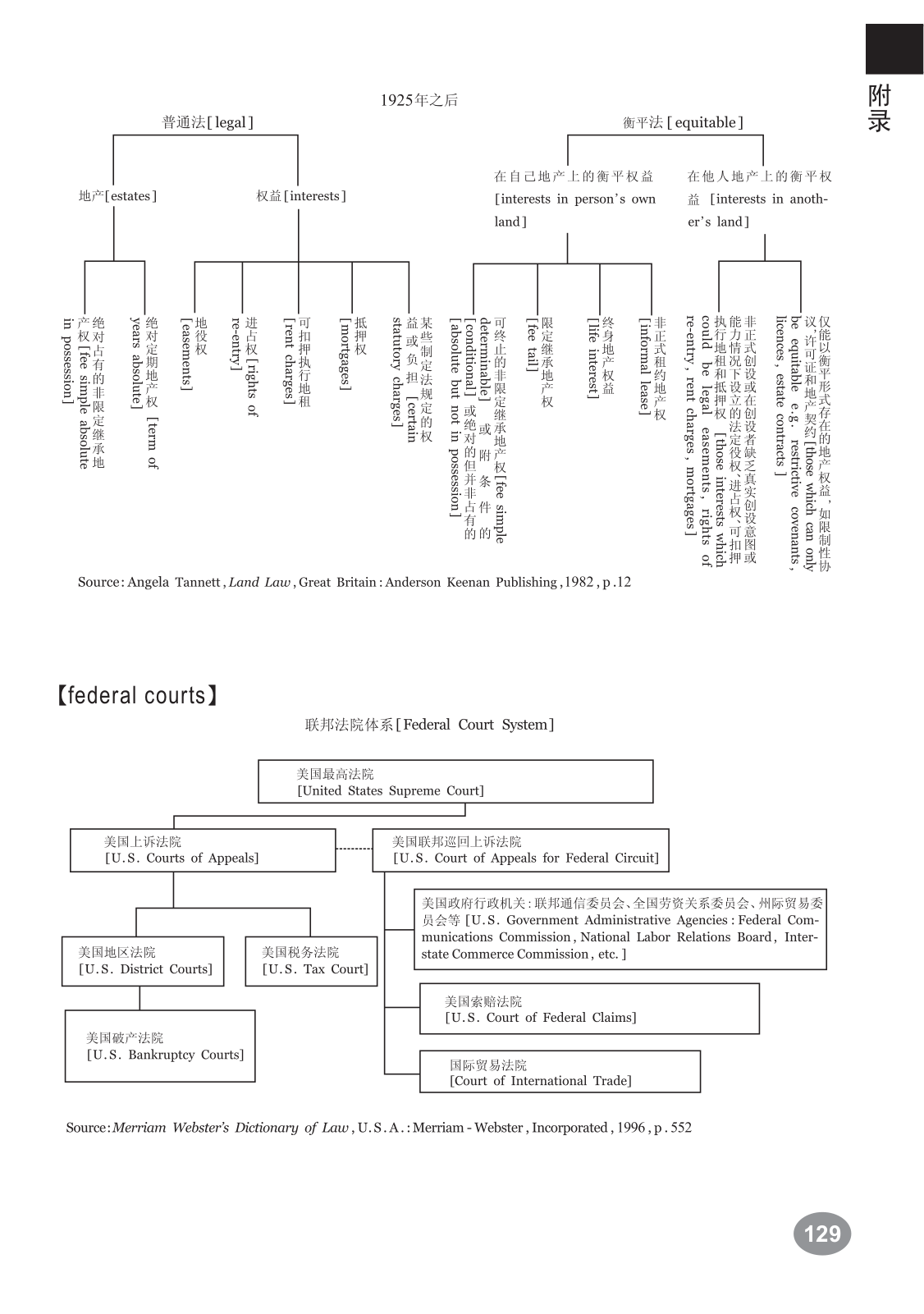 Casio EW-V5000L Owner's Manual