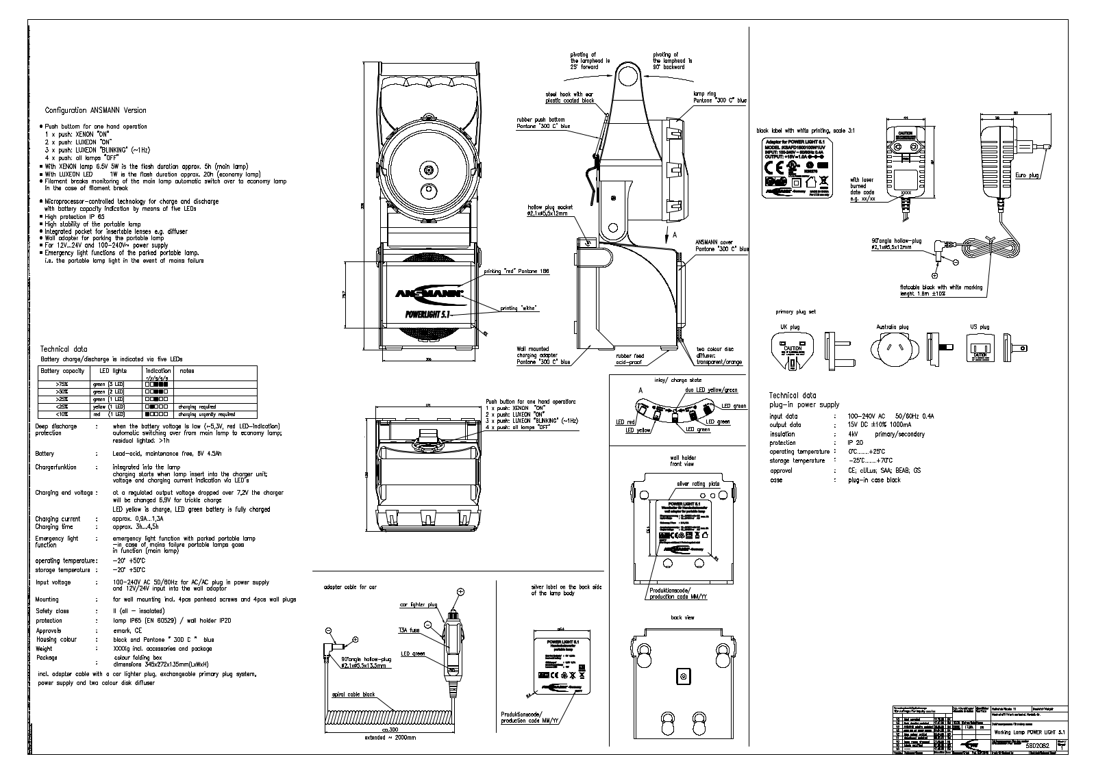 ANSMANN POWERLIGHT 5.1 User Manual