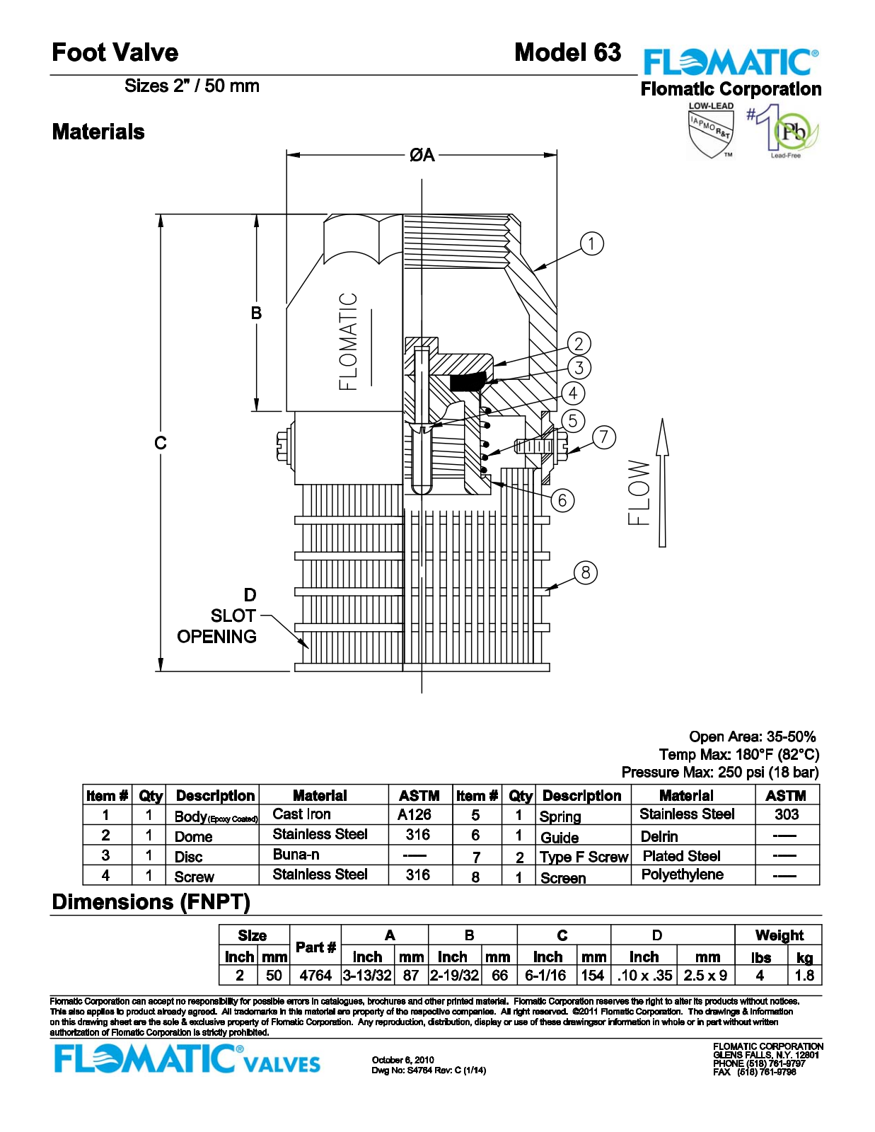 Flomatic 63 Parts List