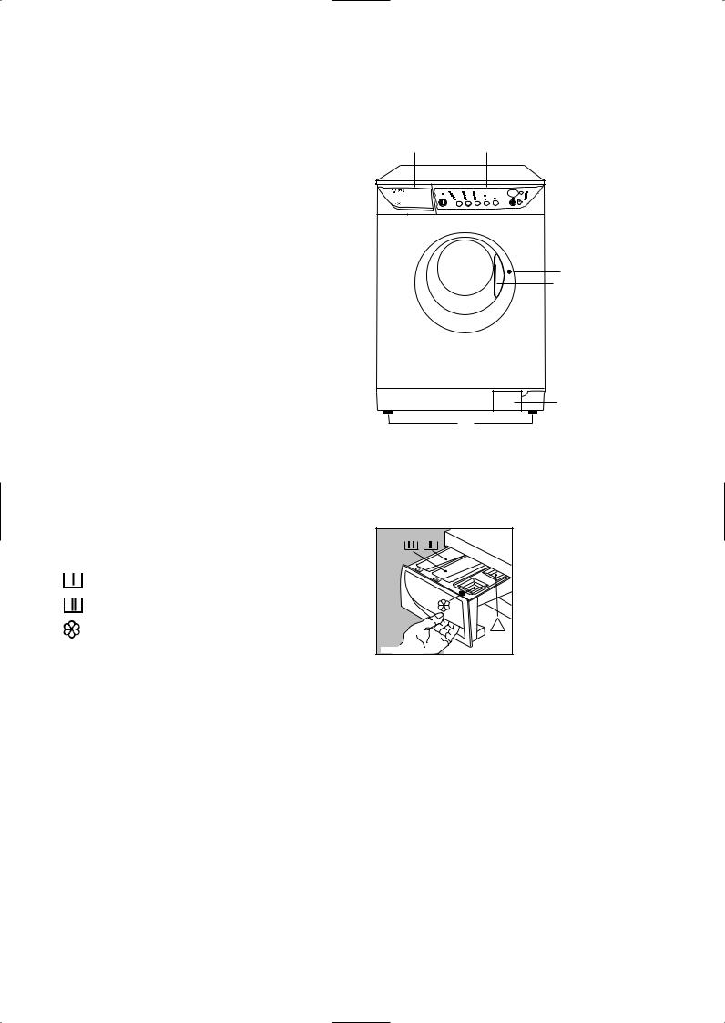 ARTHUR MARTIN AWF1110F User Manual