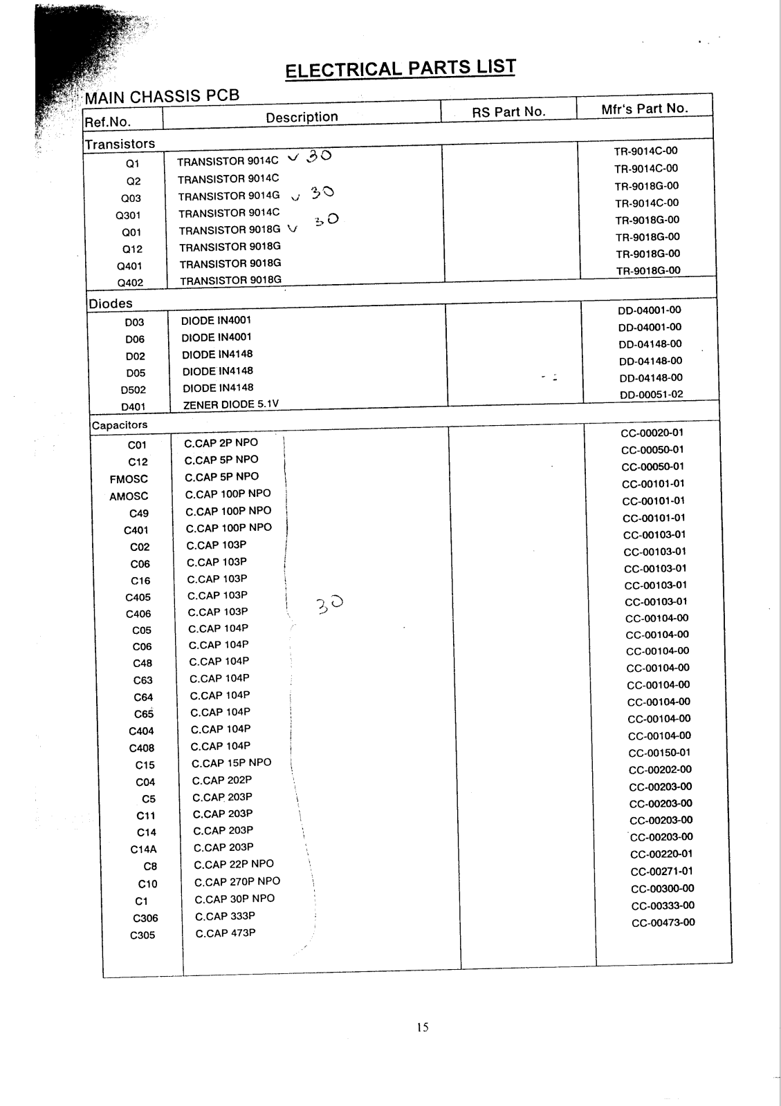 Vitek VT-3605 Electrical Parts List