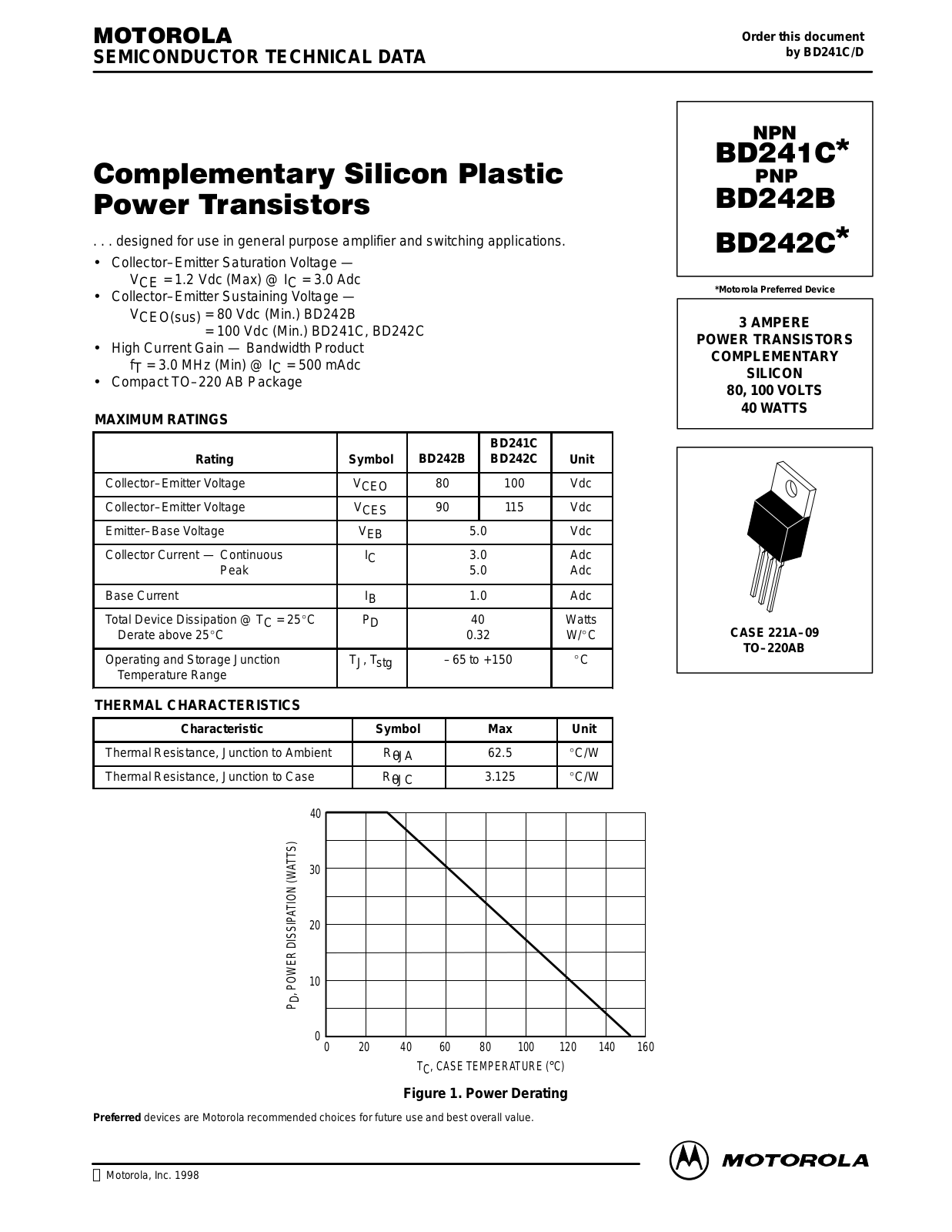 ON Semiconductor BD242B, BD242C, BD241C Datasheet