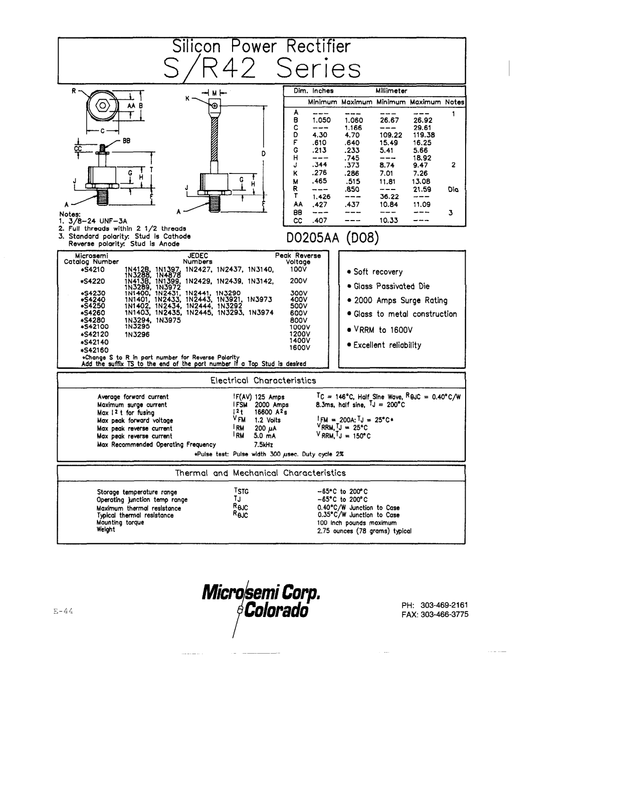 Microsemi Corporation 1N412B Datasheet