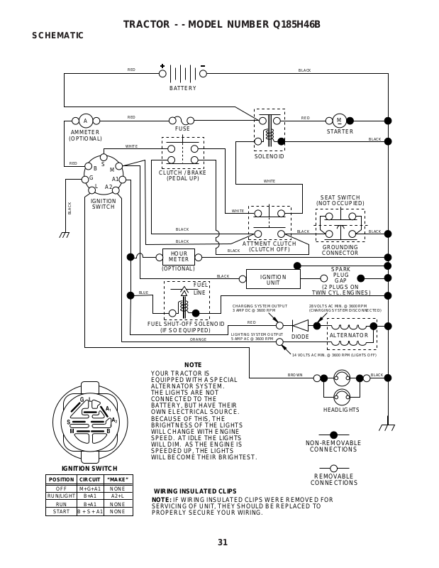 AYP Q185H46B Parts List