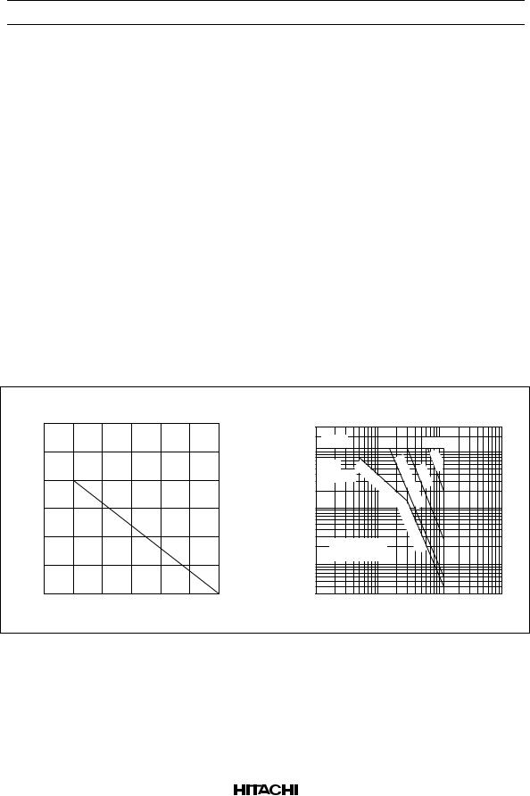 HITACHI 2SB791K User Manual