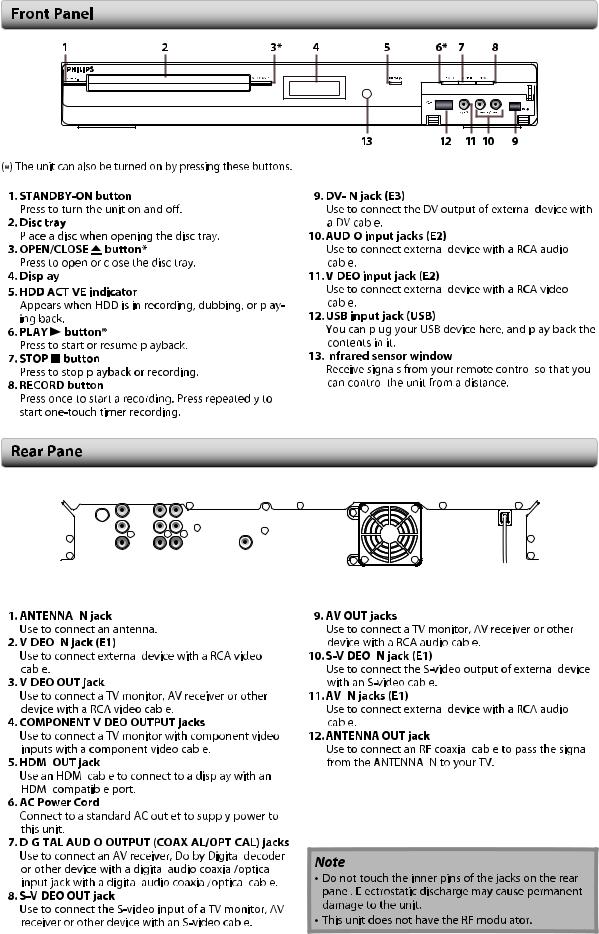 Philips DVDR-3576-H Service manual