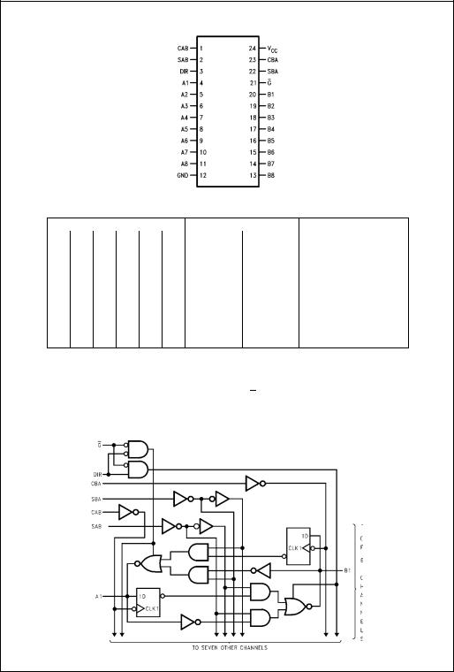 Fairchild Semiconductor DM74ALS646WMX, DM74ALS646WM, DM74ALS646NT Datasheet