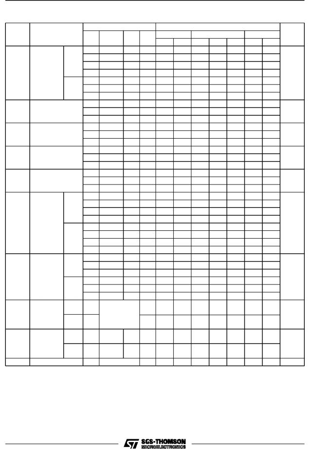 SGS-THOMSON HCC4034B, HCF4034B Technical data