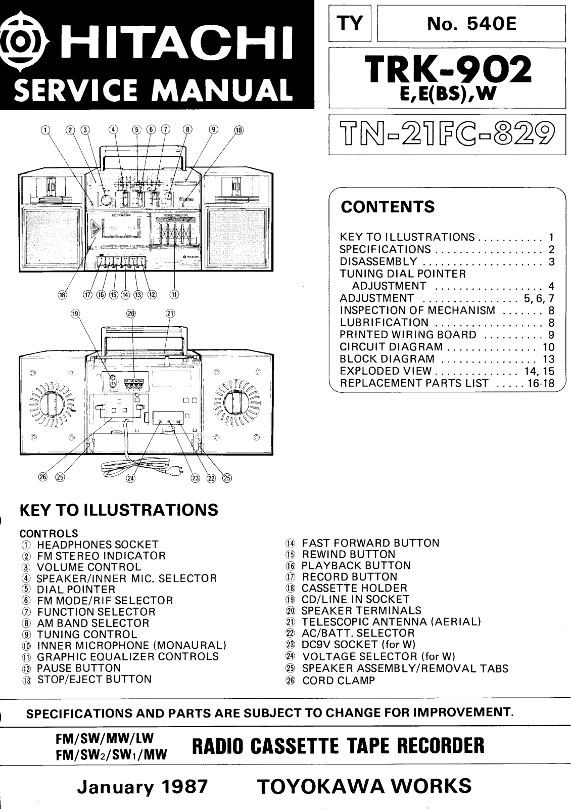 Hitachi TRK-902 Service Manual