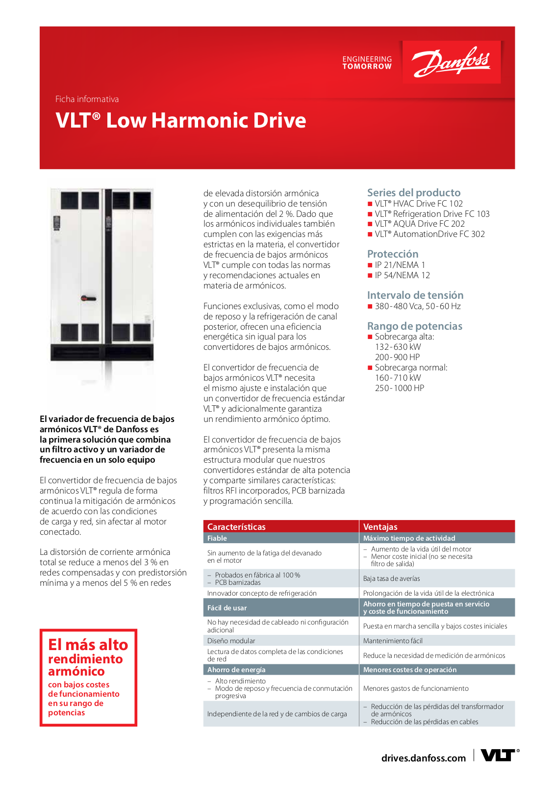 Danfoss VLT Low Harmonic Drive Fact sheet