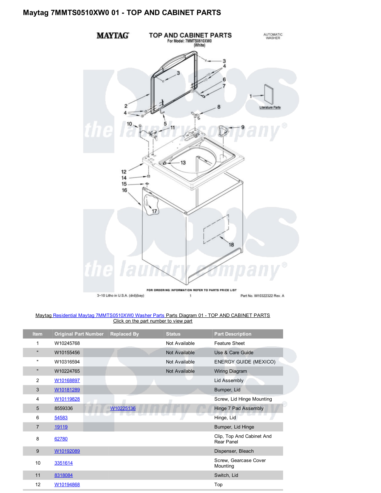 Maytag 7MMTS0510XW0 Parts Diagram