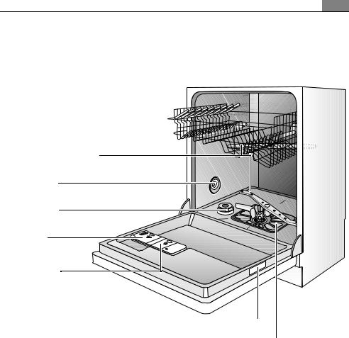 AEG FAVORIT 55090i User Manual