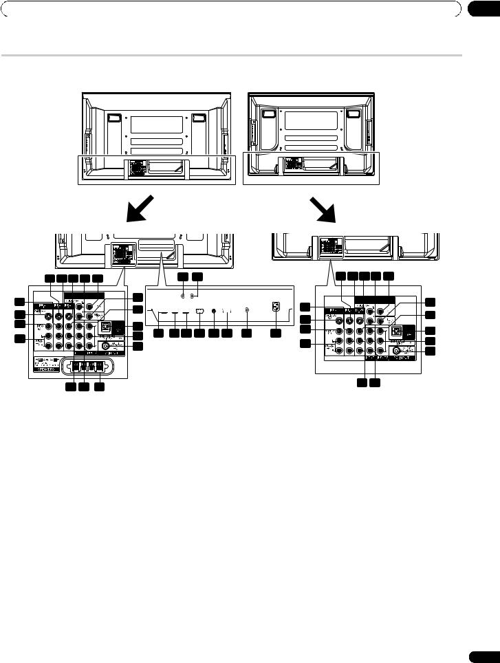Pioneer PDP-428XDA, PDP-508XDA User Manual