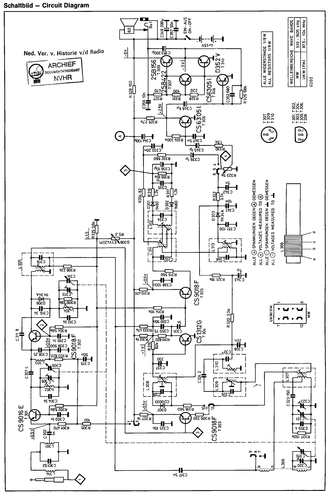 ITT Junior 28 Schematic