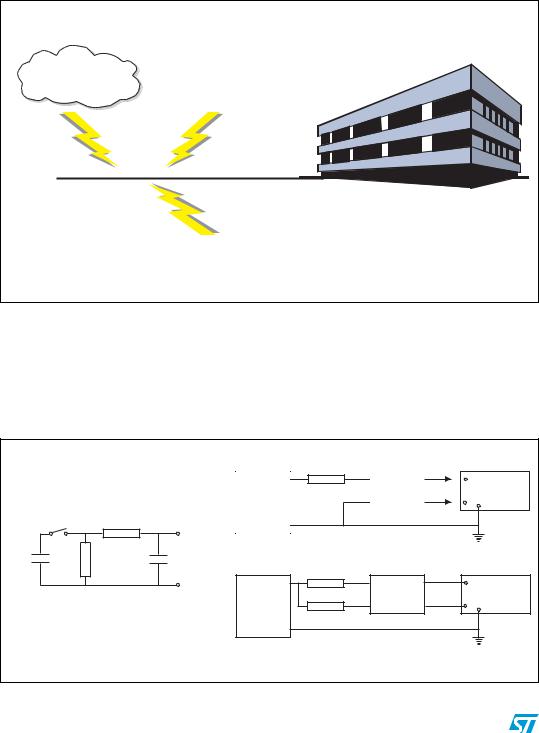 ST AN2053 APPLICATION NOTE