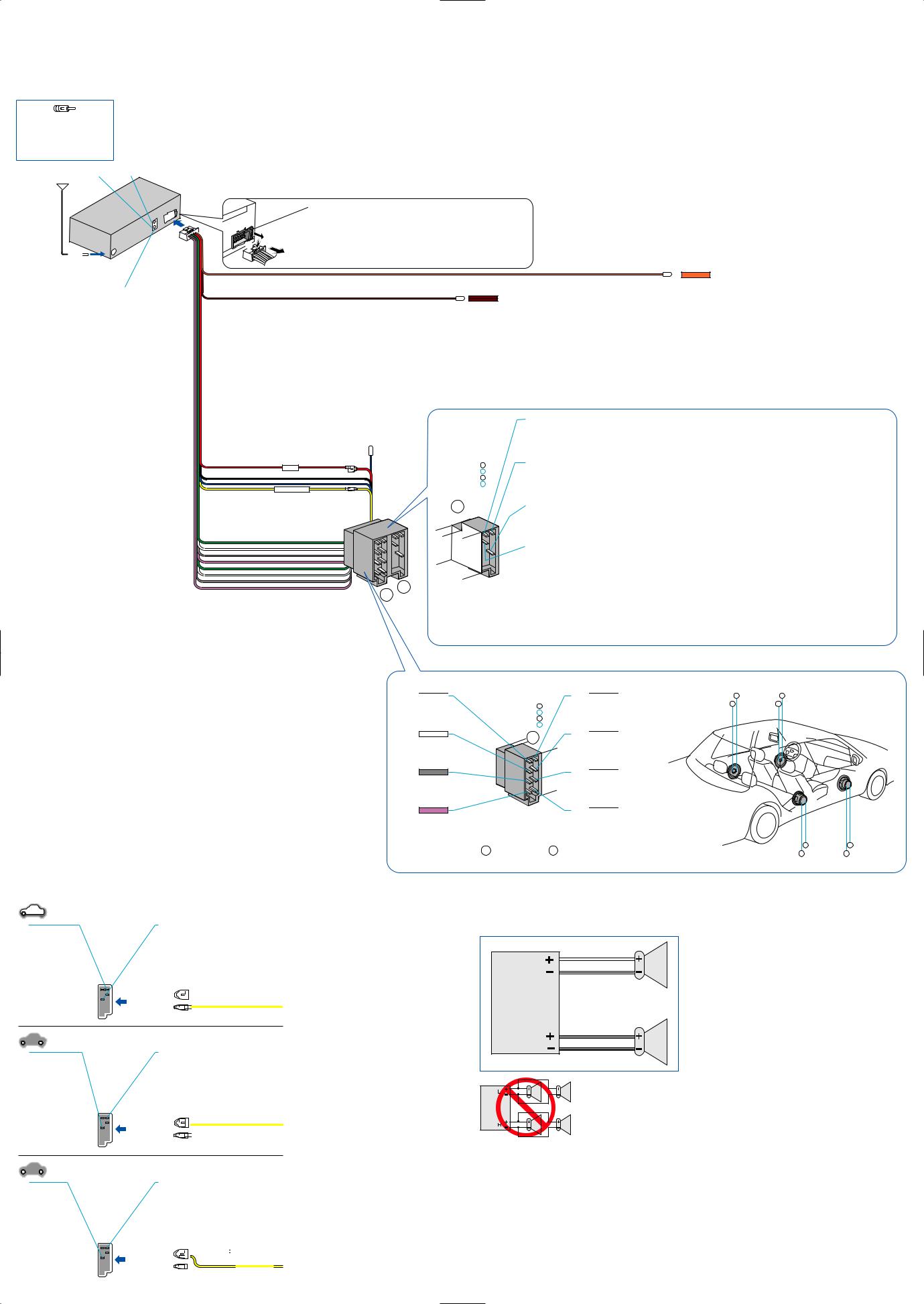 Panasonic CQ-C1120AN, C1120GN, CQ-C1110AN, C1110GN, C1100VN Installation Manual