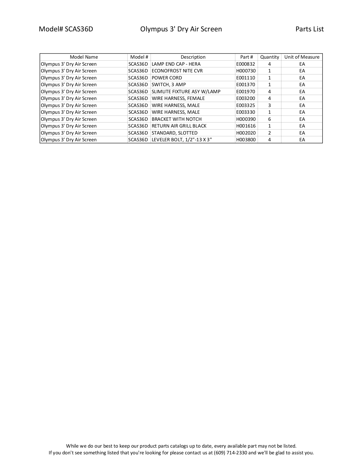 RPI Industries SCAS36D Parts List