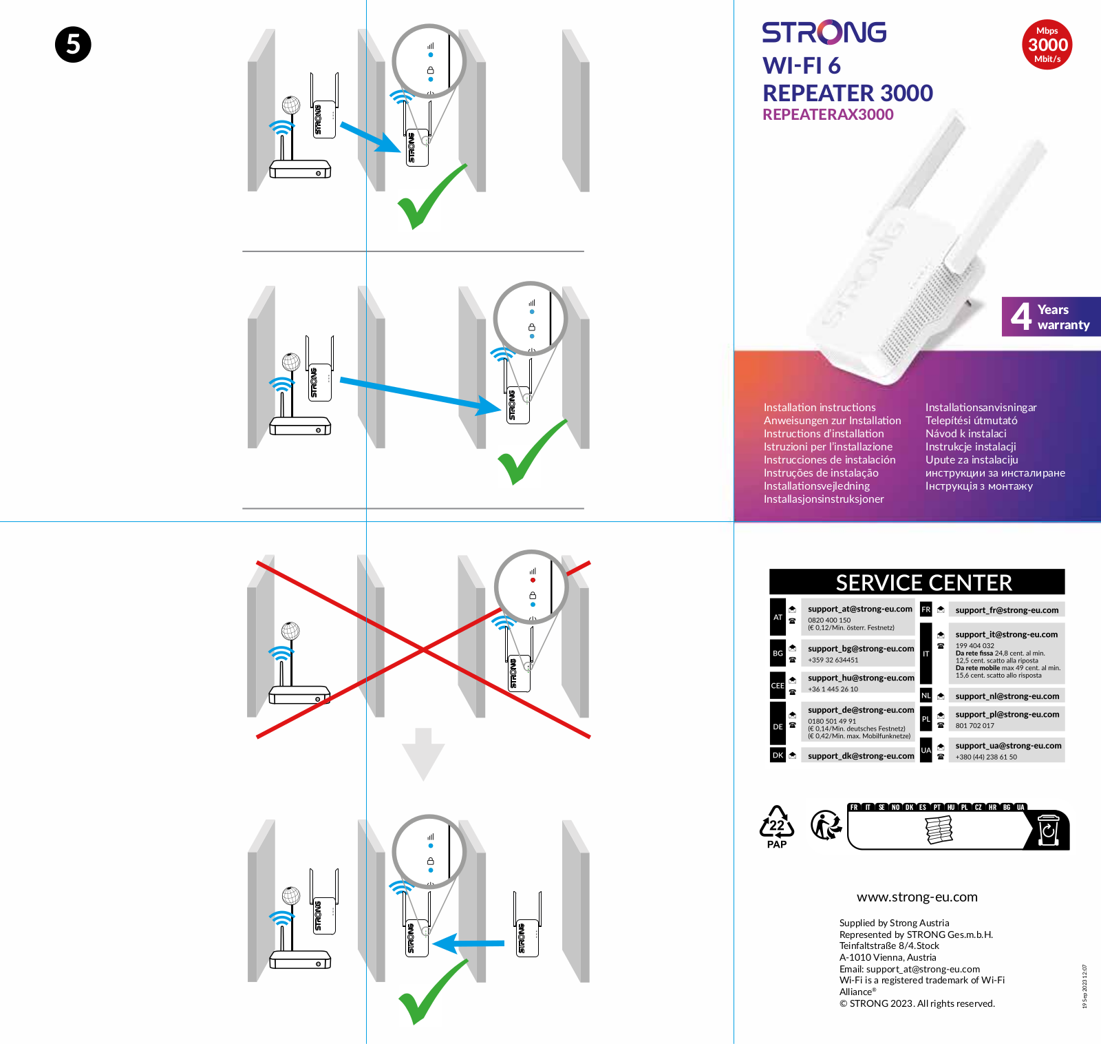 STRONG REPEATERAX3000 User guide - ManualMachine.com