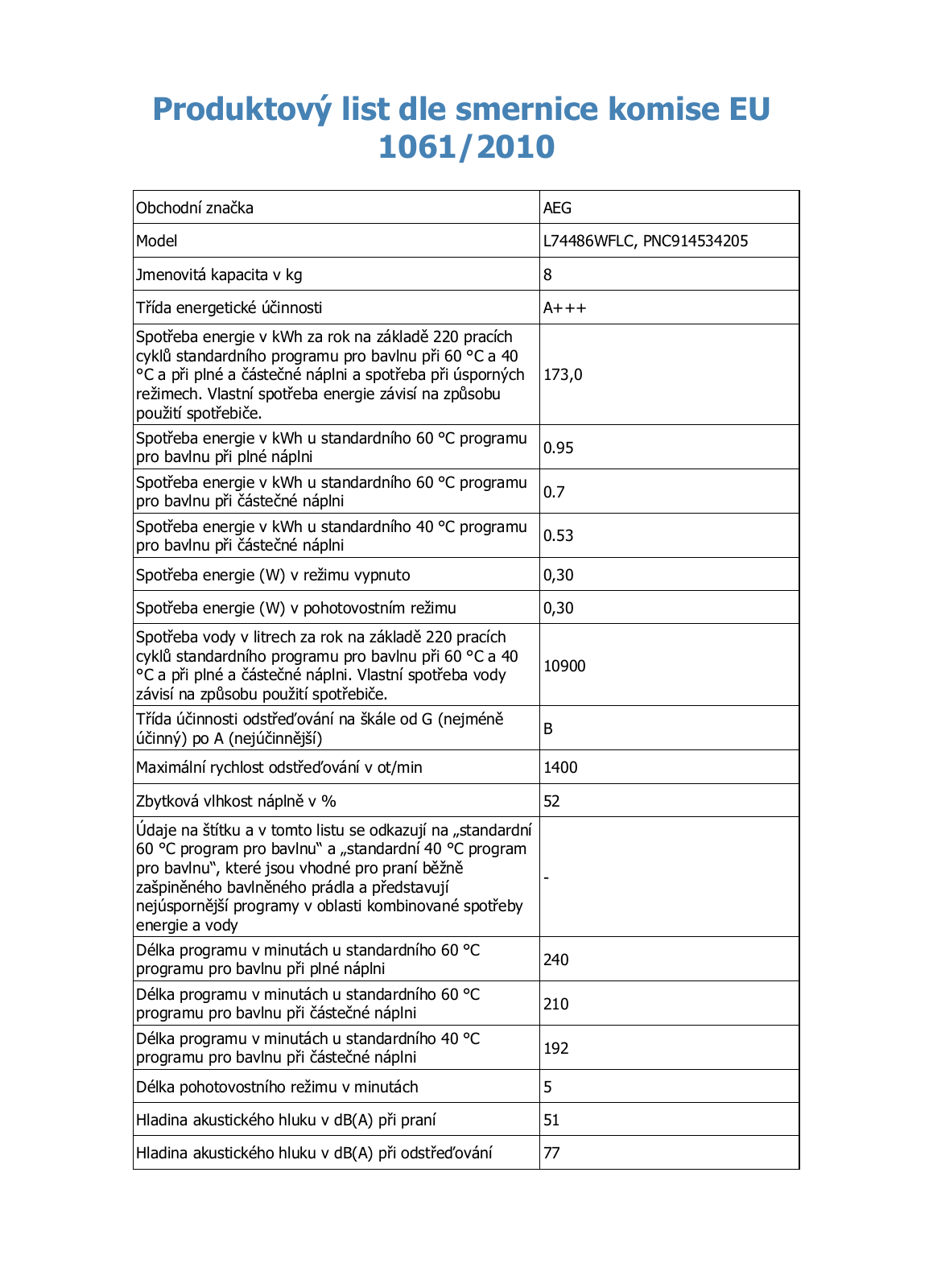 AEG Lavamat L74486WFLC User Manual