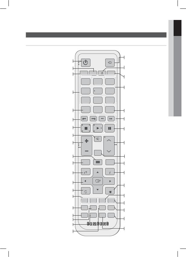 Samsung HT-D7000 Operation Manual