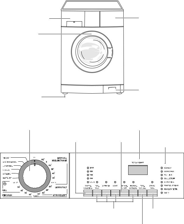 Husqvarna QW13655 User Manual