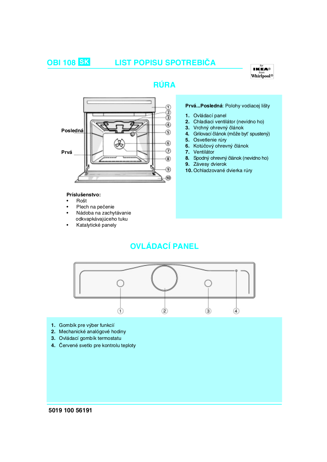 IKEA OBI 108 S Quick reference guide