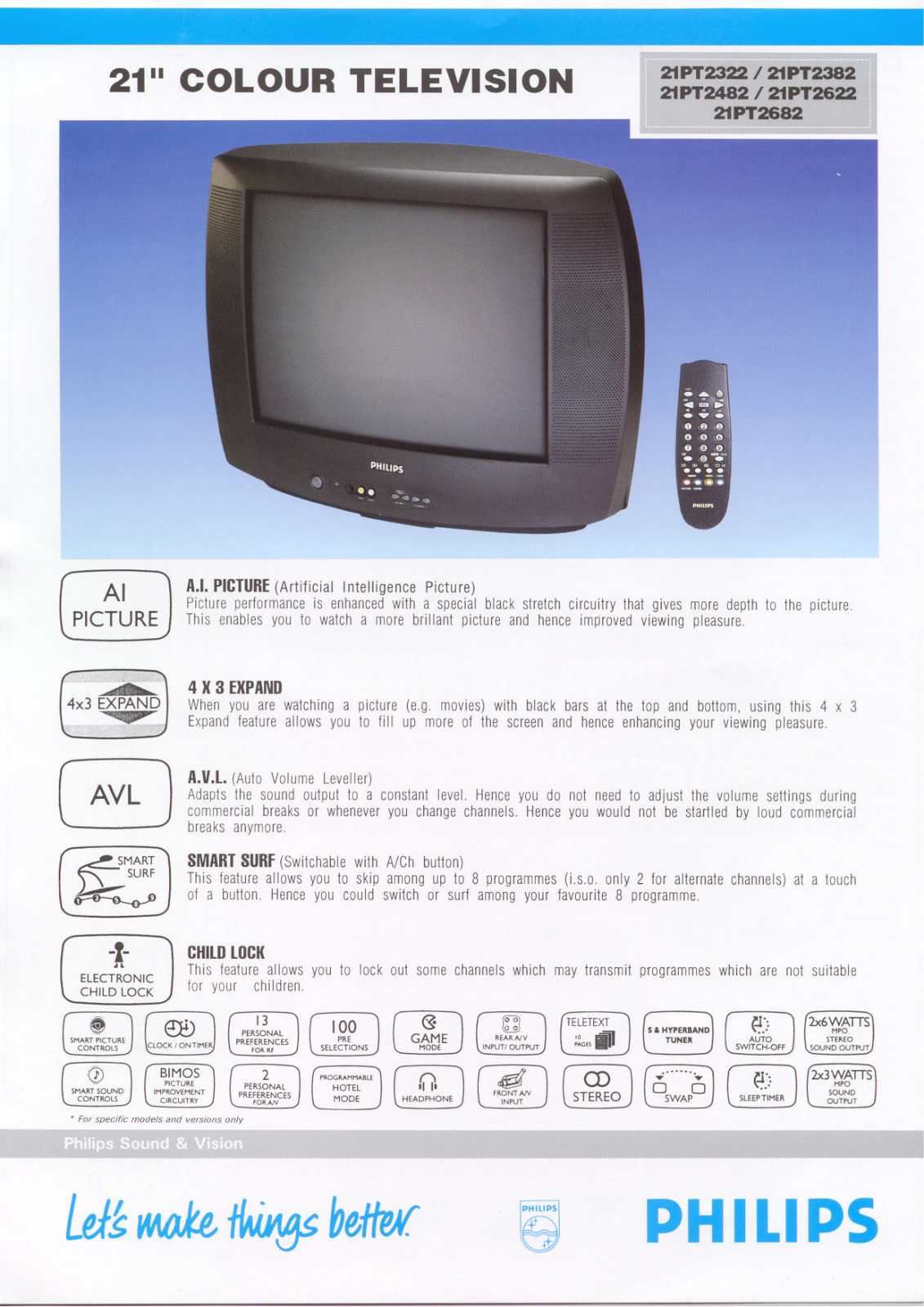 Philips 21PT2622, 21PT2322, 21PT2682, 21PT2382, 21PT2482 User Manual