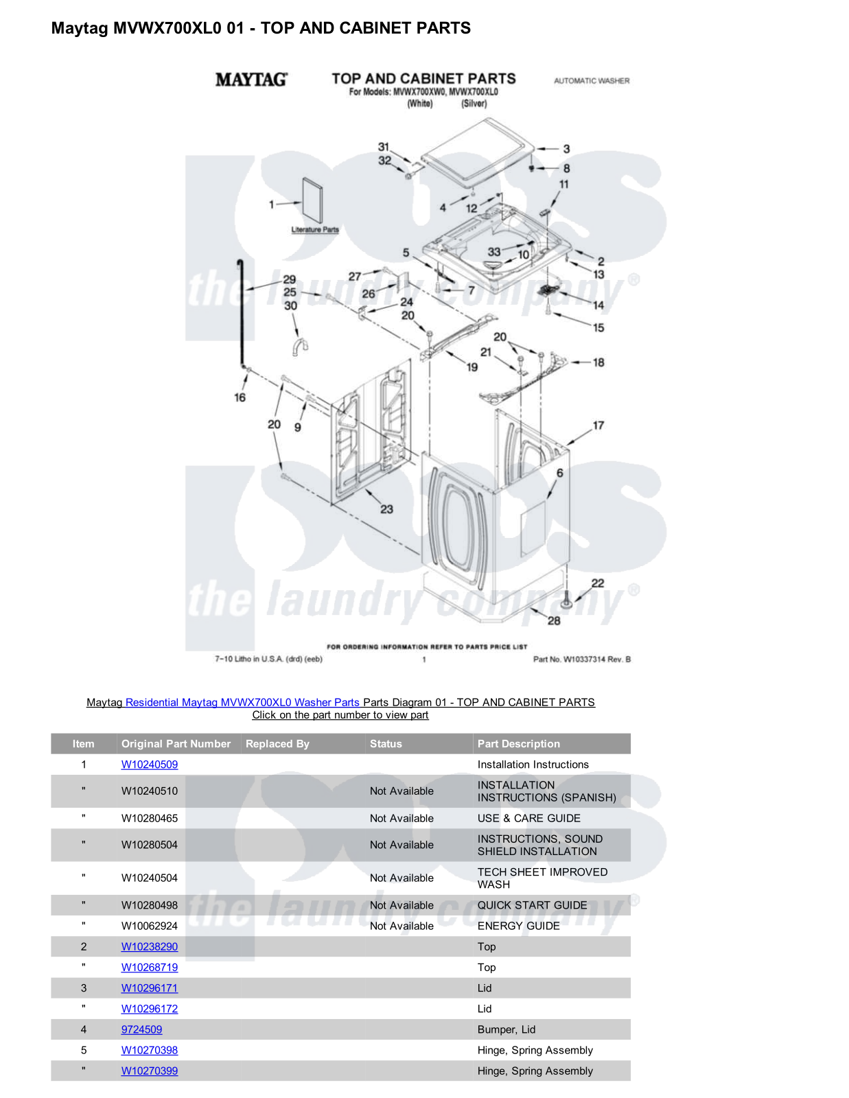 Maytag MVWX700XL0 Parts Diagram