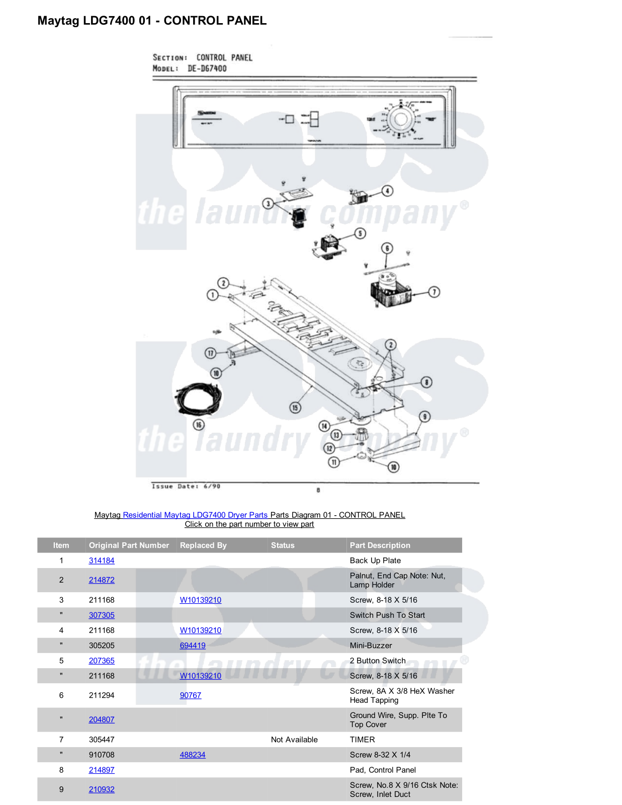 Maytag LDG7400 Parts Diagram