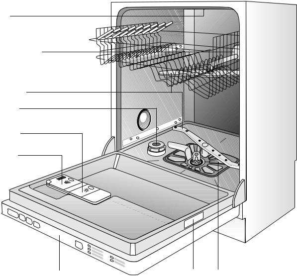 Zanussi ZDT 6554 VI INSTRUCTION BOOK