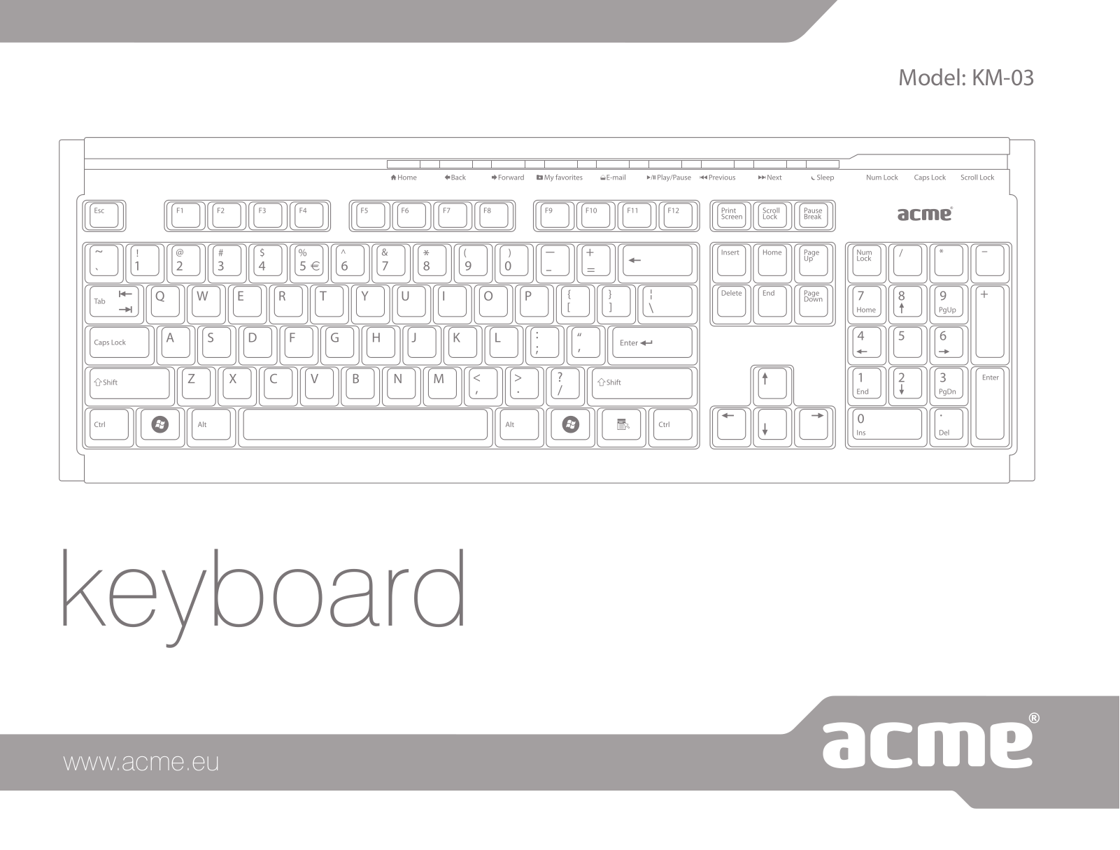 Acme KM-03 User Manual